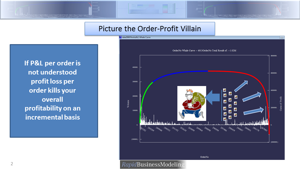 OrderVillain2