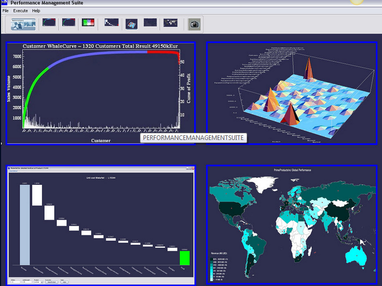 PerformanceManagementSuite